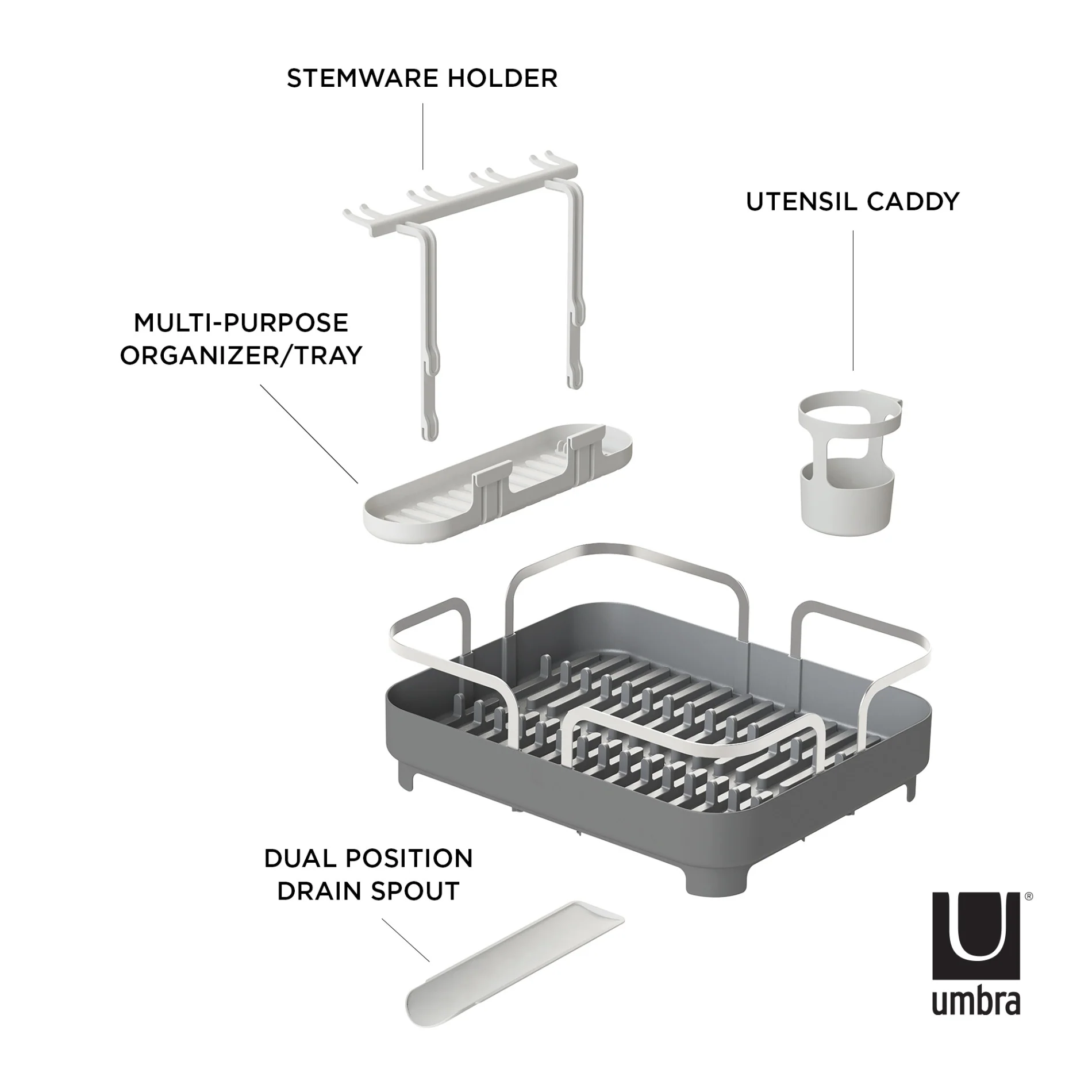 UMBRA Holster Dish Rack - Image 4